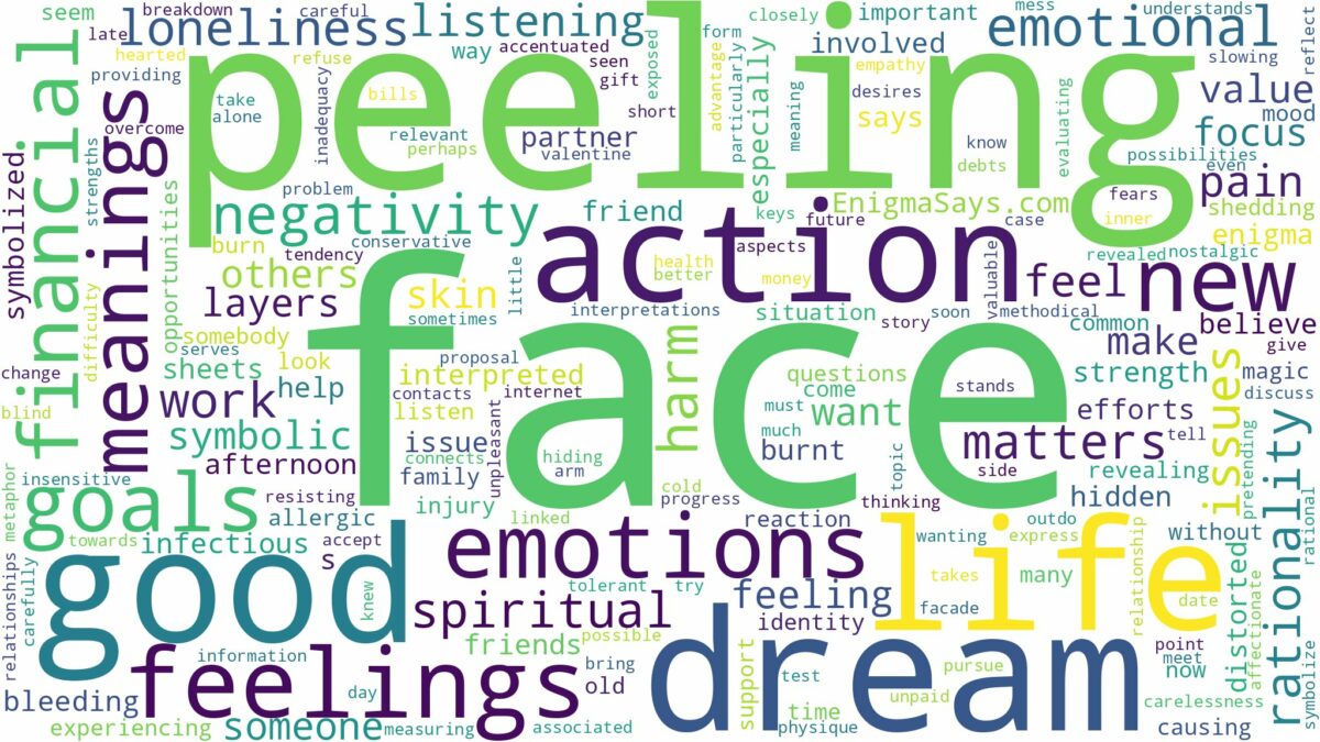 dreaming of face peeling and related dreams with their meanings in a word cloud