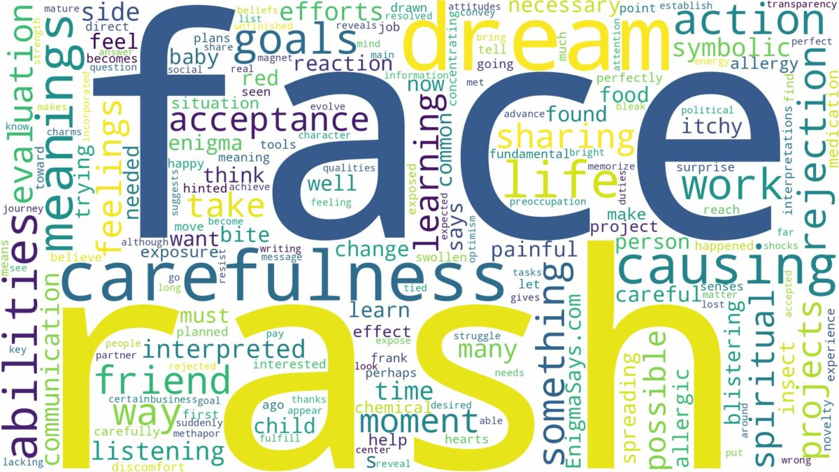 dream about face rash and related dreams with their meanings in a word cloud