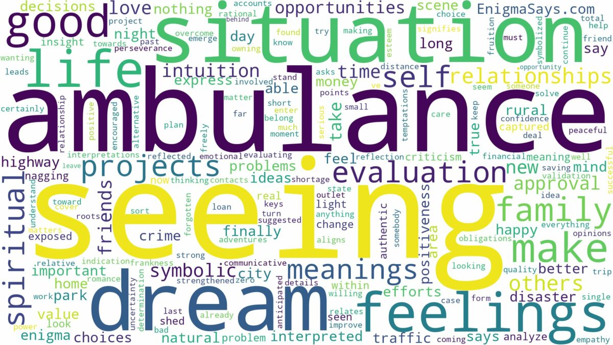 dream of seeing an ambulance and related dreams with their meanings in a word cloud