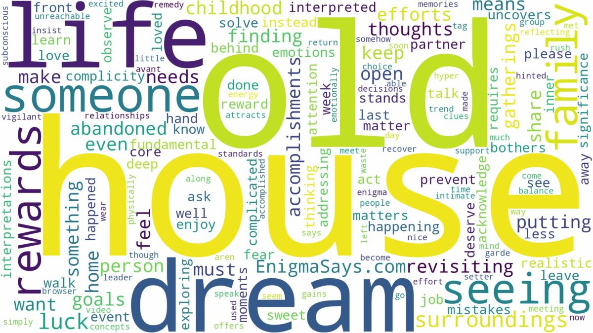 dreaming of seeing an old house and related dreams with their meanings in a word cloud