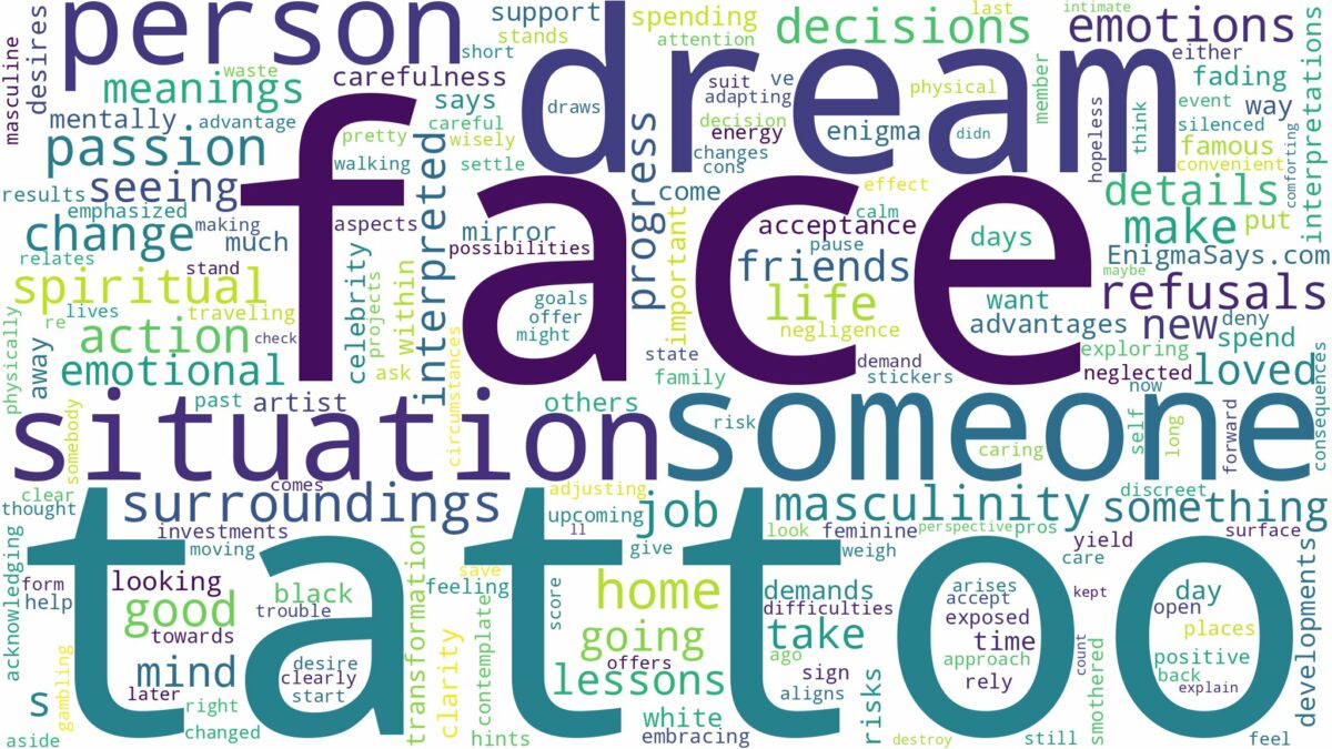 dream about face tattoo and related dreams with their meanings in a word cloud