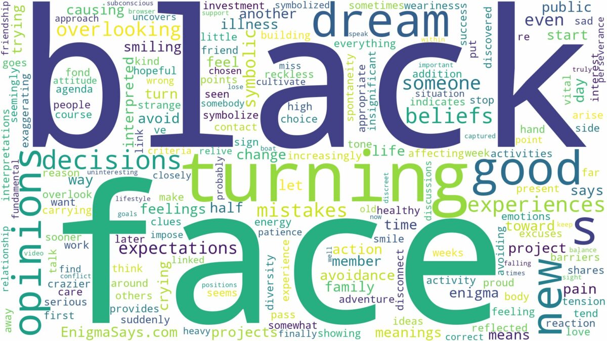 dreaming about face turning black and related dreams with their meanings in a word cloud