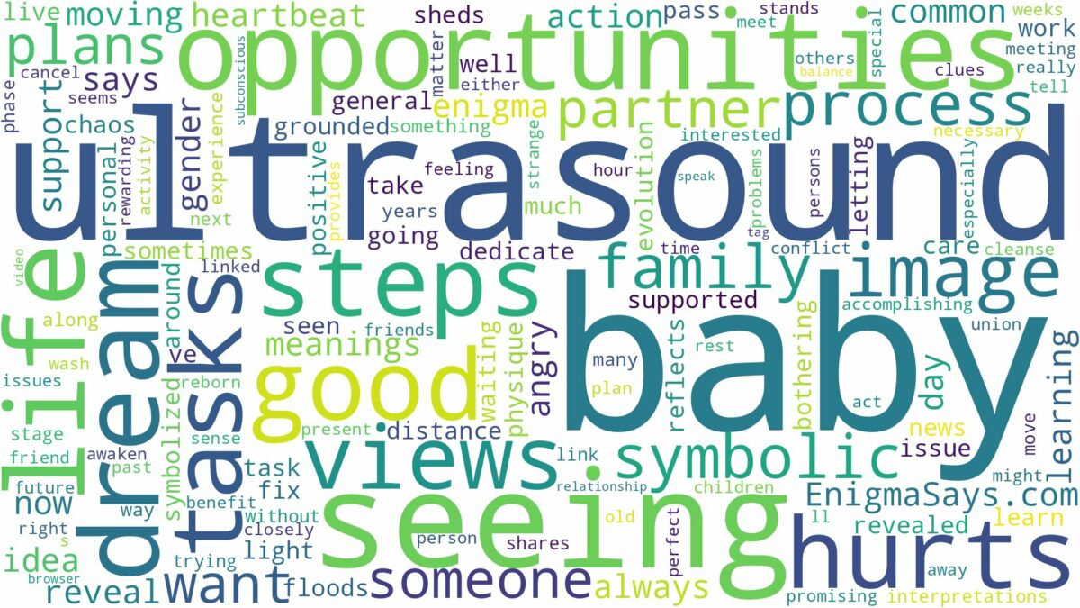 dreaming of seeing baby on ultrasound and related dreams with their meanings in a word cloud