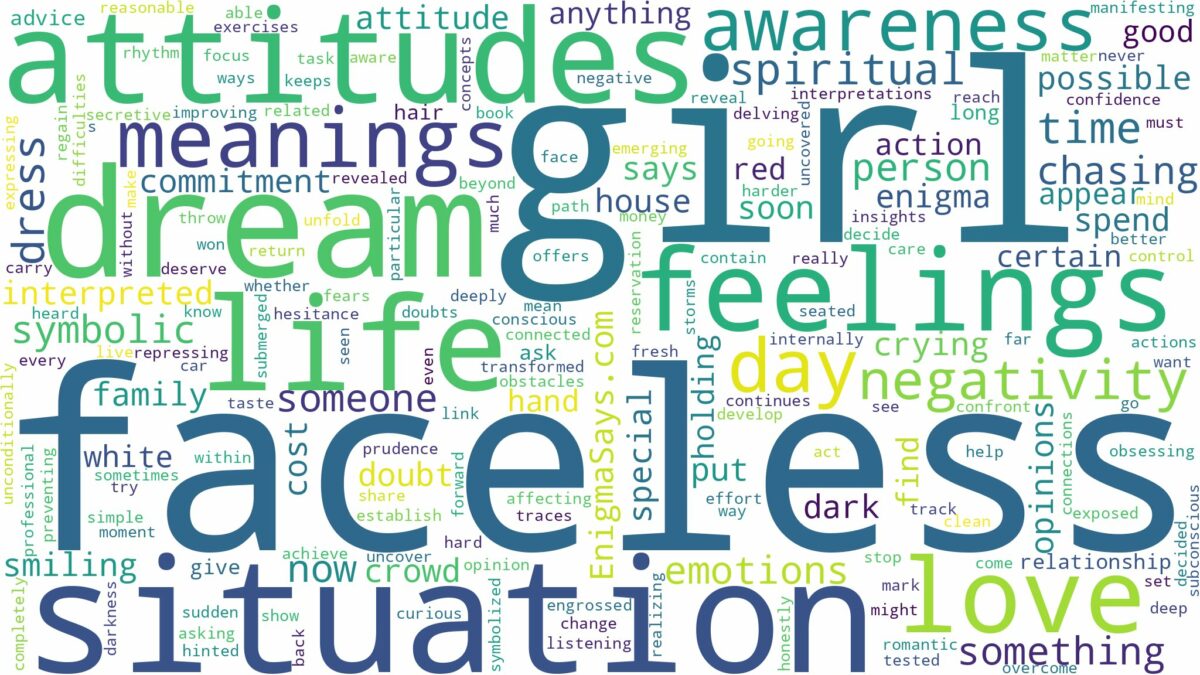 dreams about faceless girl and related dreams with their meanings in a word cloud