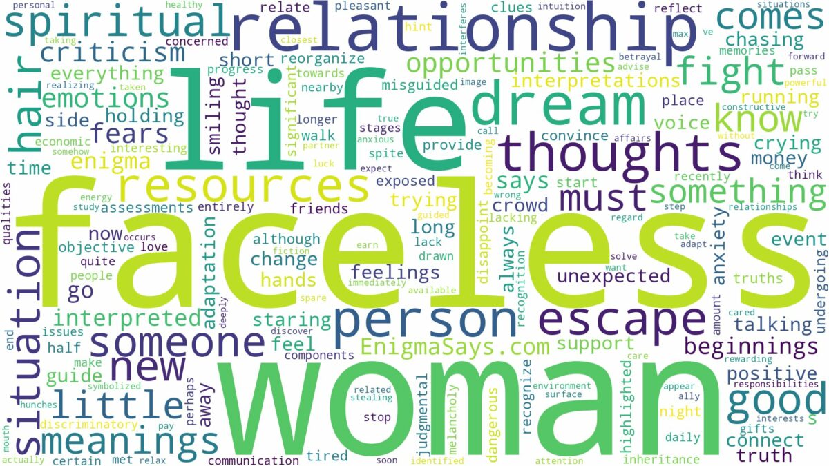 dreams about faceless woman and related dreams with their meanings in a word cloud