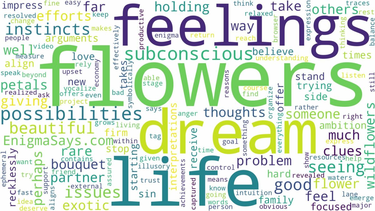 dreaming of seeing beautiful flowers and related dreams with their meanings in a word cloud