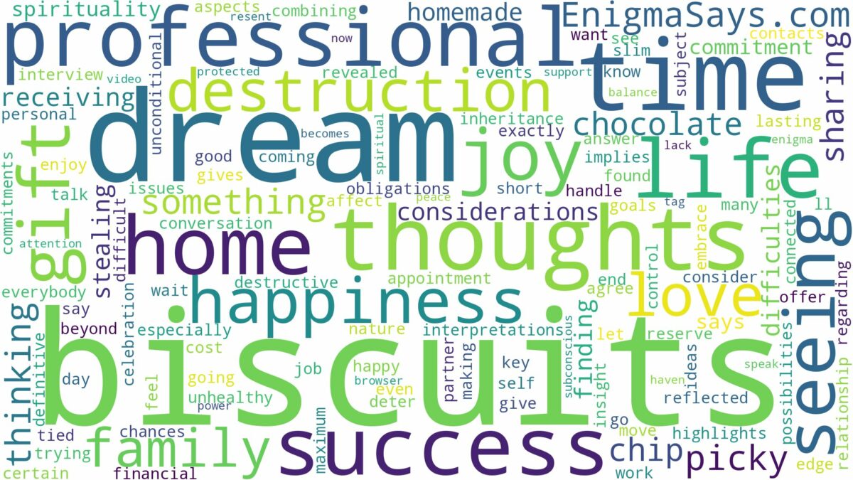 dream of seeing biscuits and related dreams with their meanings in a word cloud