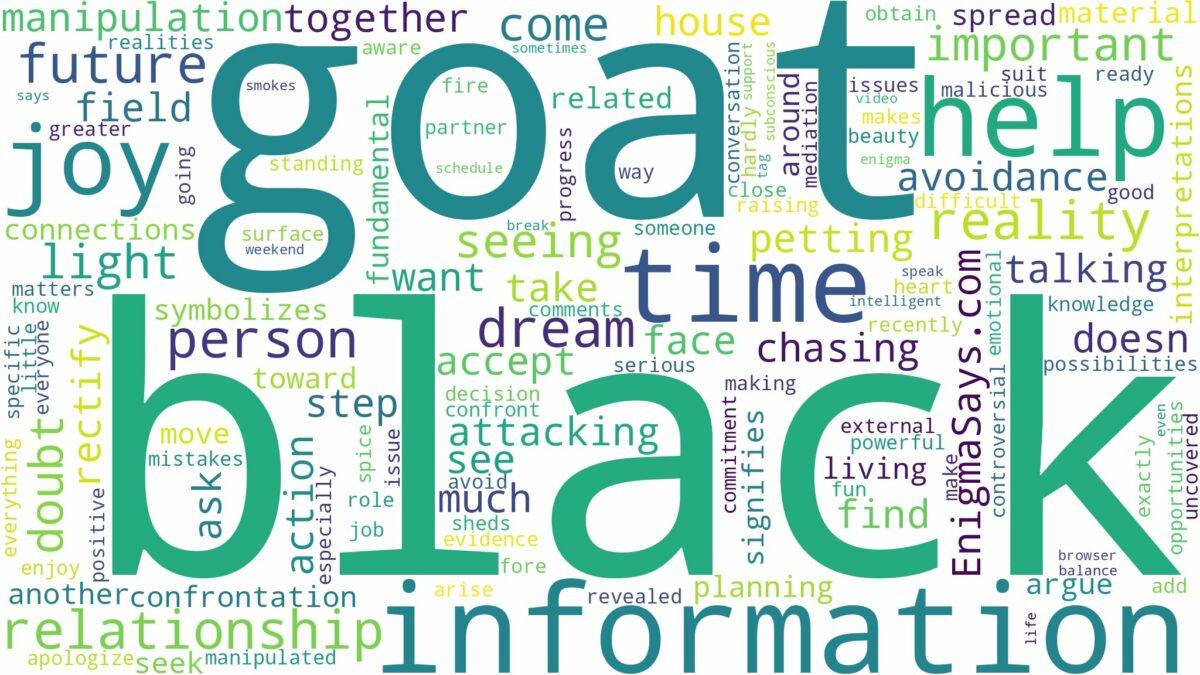 dreaming of seeing black goat and related dreams with their meanings in a word cloud