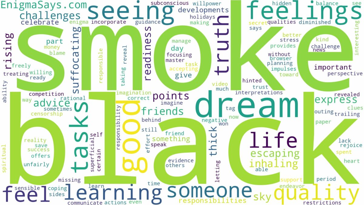 dreaming of seeing black smoke and related dreams with their meanings in a word cloud