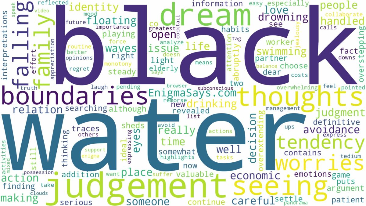 dreaming of seeing black water and related dreams with their meanings in a word cloud