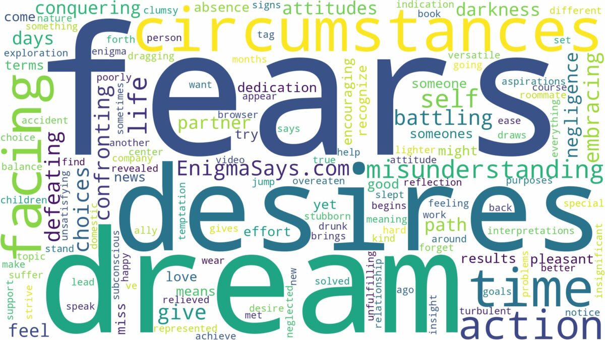 dream of facing your fears and related dreams with their meanings in a word cloud