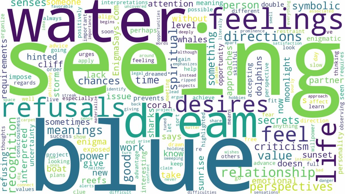 dreaming of seeing blue water and related dreams with their meanings in a word cloud