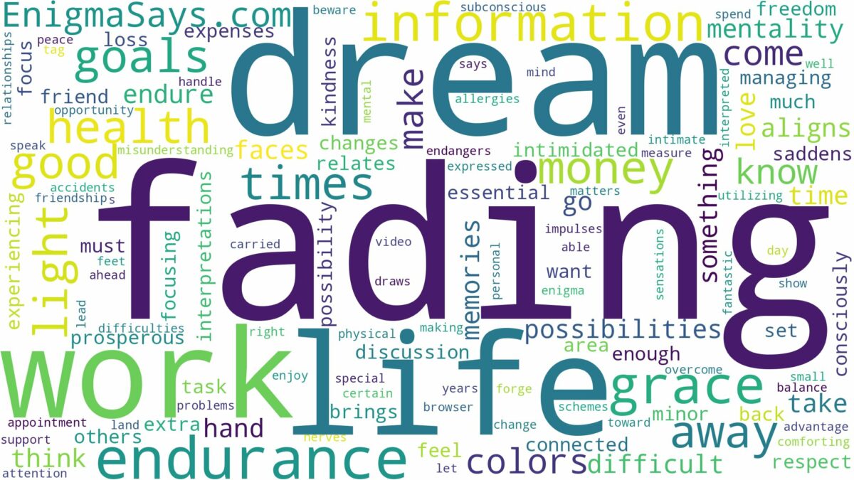 dream of fading and related dreams with their meanings in a word cloud