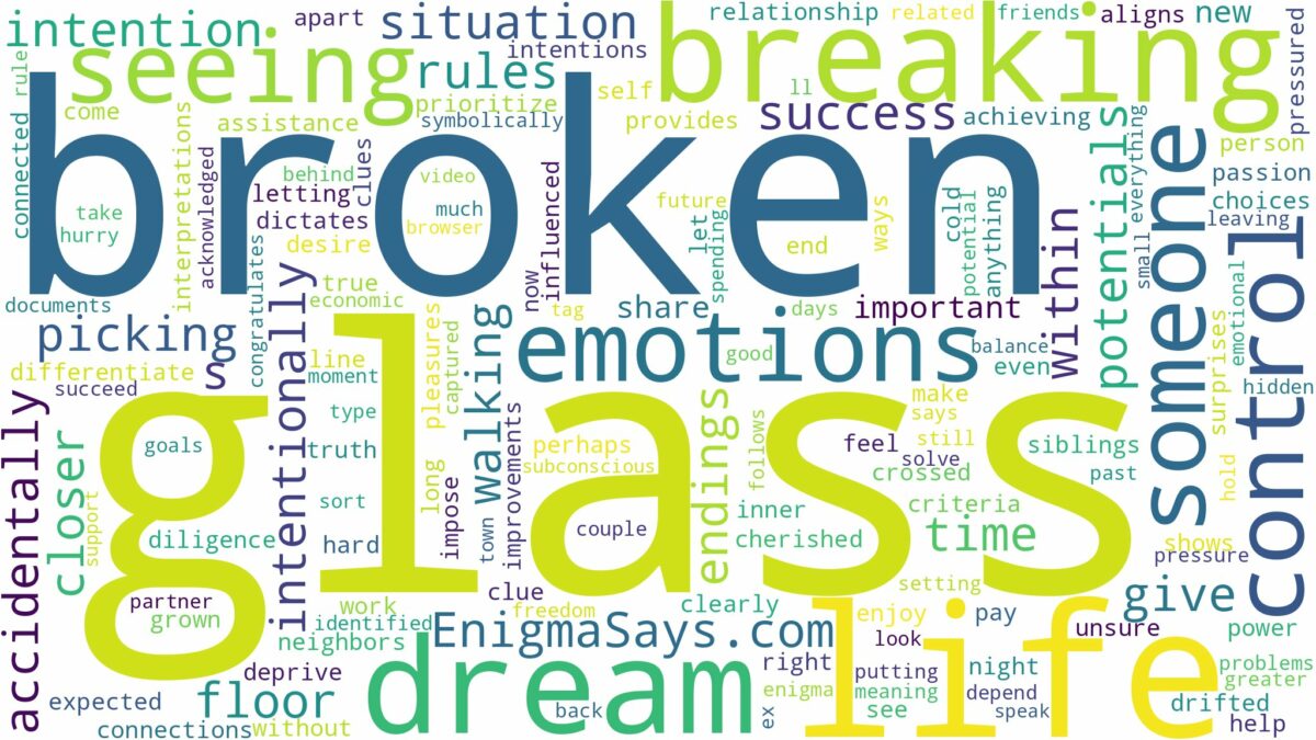 dreaming of seeing broken glass and related dreams with their meanings in a word cloud