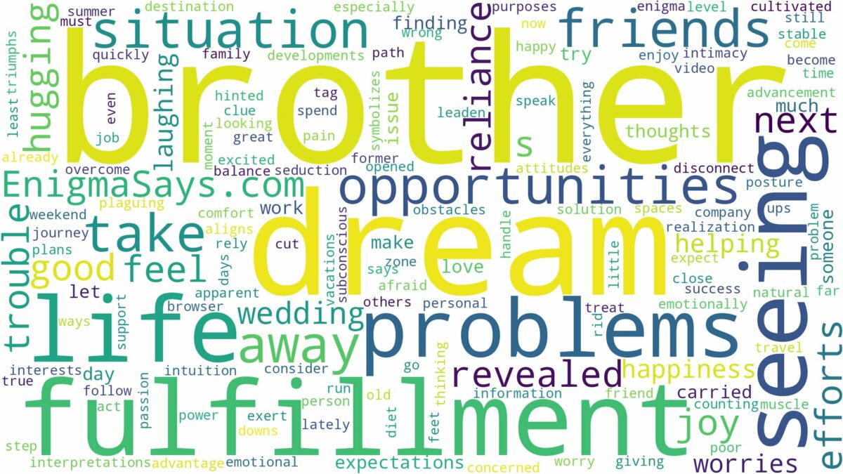 dream of seeing brother and related dreams with their meanings in a word cloud