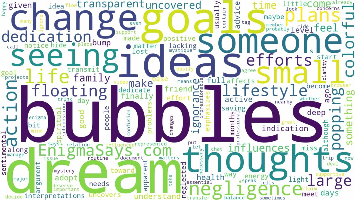 dream of seeing bubbles and related dreams with their meanings in a word cloud