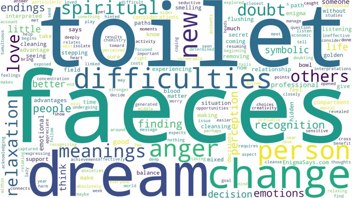 dreams about faeces in toilet and related dreams with their meanings in a word cloud