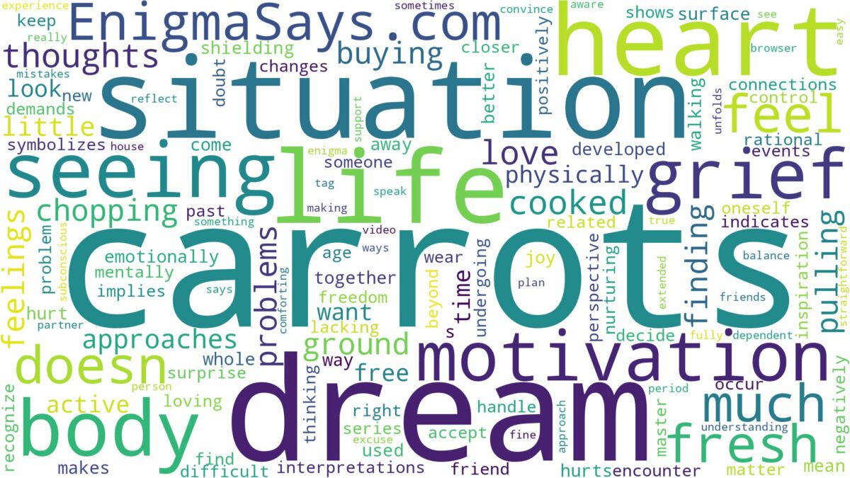 dream of seeing carrots and related dreams with their meanings in a word cloud