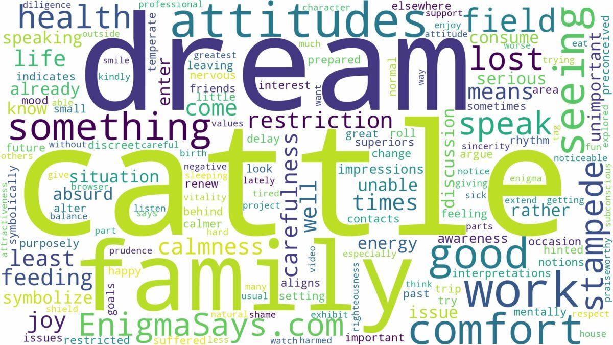 dream of seeing cattle and related dreams with their meanings in a word cloud