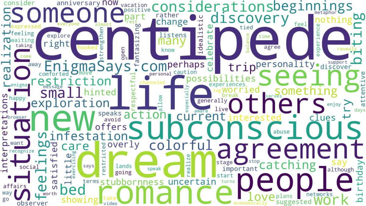 dream of seeing centipede and related dreams with their meanings in a word cloud