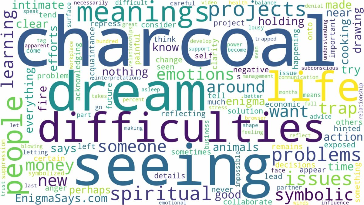 dream of seeing charcoal and related dreams with their meanings in a word cloud