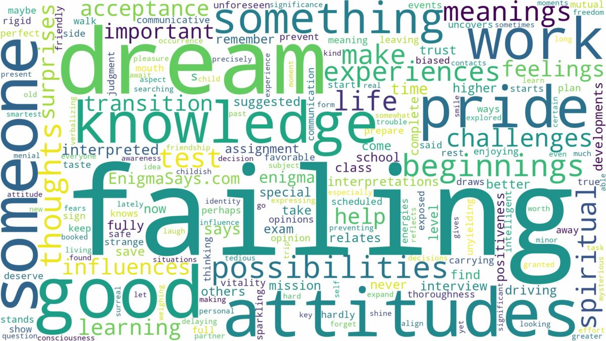 dream of failing and related dreams with their meanings in a word cloud