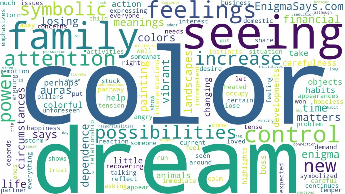 dream of seeing color and related dreams with their meanings in a word cloud