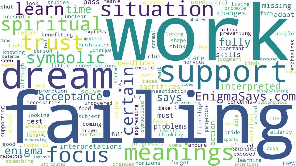 dream of failing at work and related dreams with their meanings in a word cloud