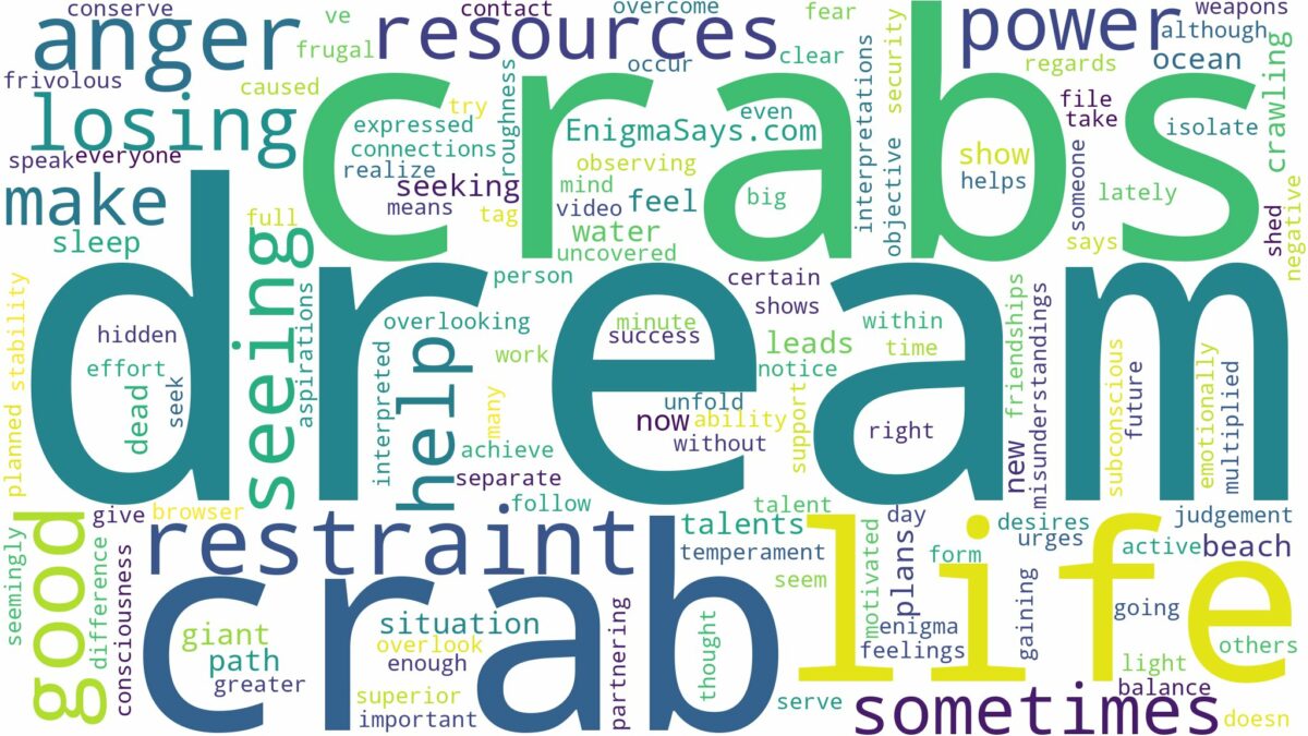 dream of seeing crabs and related dreams with their meanings in a word cloud