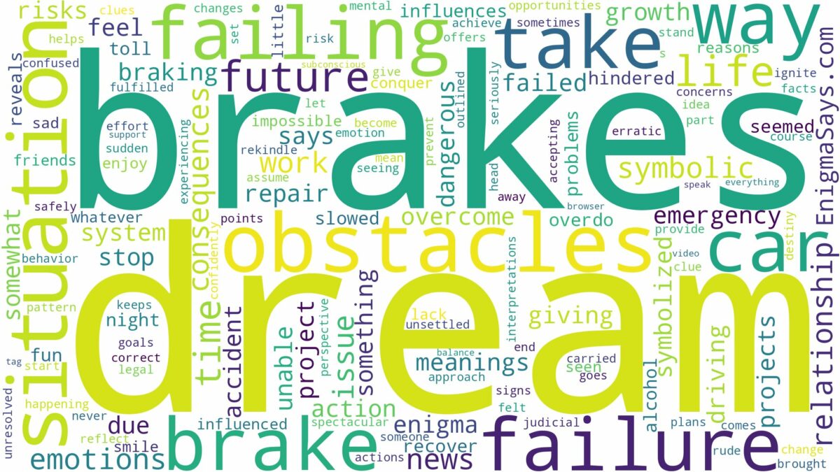 dream of failing brakes and related dreams with their meanings in a word cloud