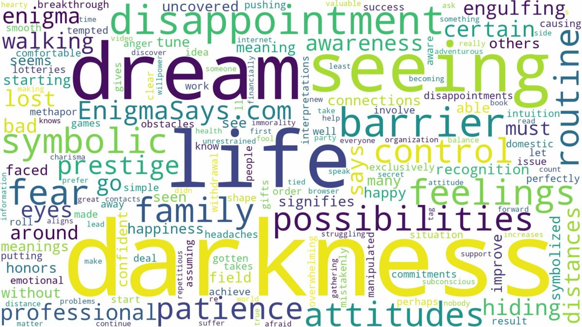 dream of seeing darkness and related dreams with their meanings in a word cloud