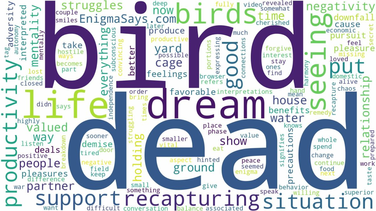 dreaming of seeing dead birds and related dreams with their meanings in a word cloud