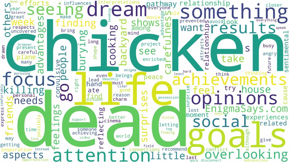 dreaming of seeing dead chicken and related dreams with their meanings in a word cloud