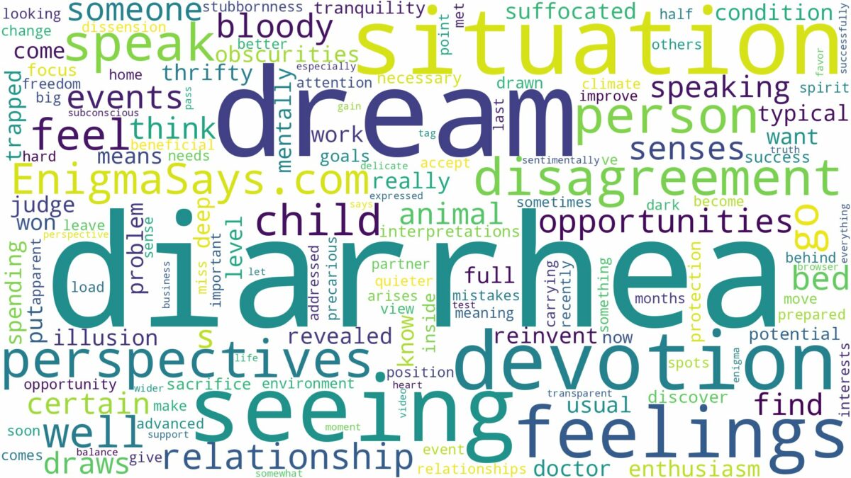 dream of seeing diarrhea and related dreams with their meanings in a word cloud