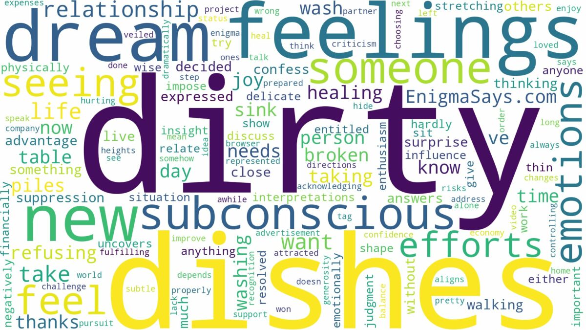 dreaming of seeing dirty dishes and related dreams with their meanings in a word cloud