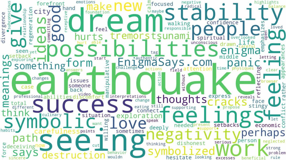 dream of seeing earthquake and related dreams with their meanings in a word cloud