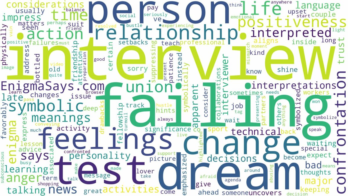 dream of failing interview and related dreams with their meanings in a word cloud