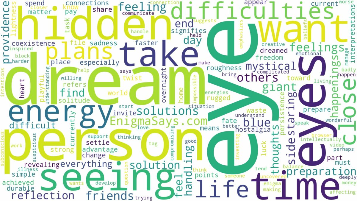 dream of seeing eyes and related dreams with their meanings in a word cloud