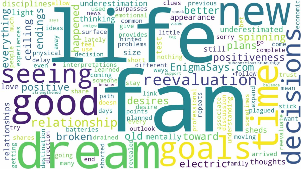 dream of seeing fan and related dreams with their meanings in a word cloud