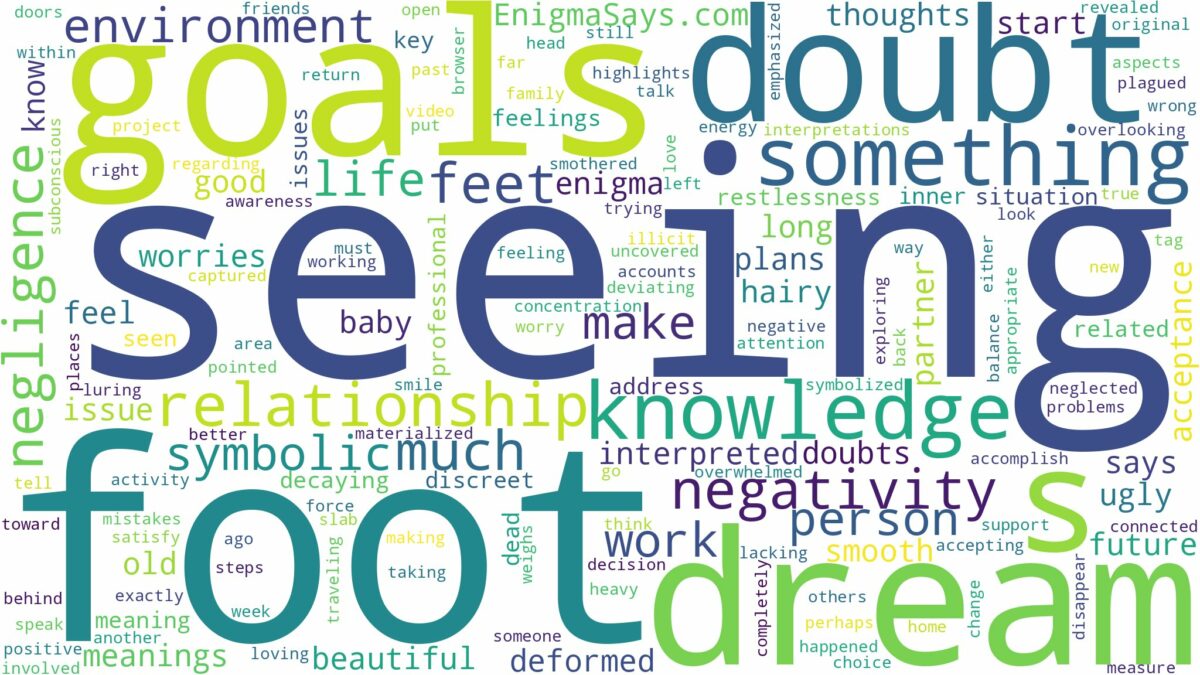 dream of seeing feet and related dreams with their meanings in a word cloud