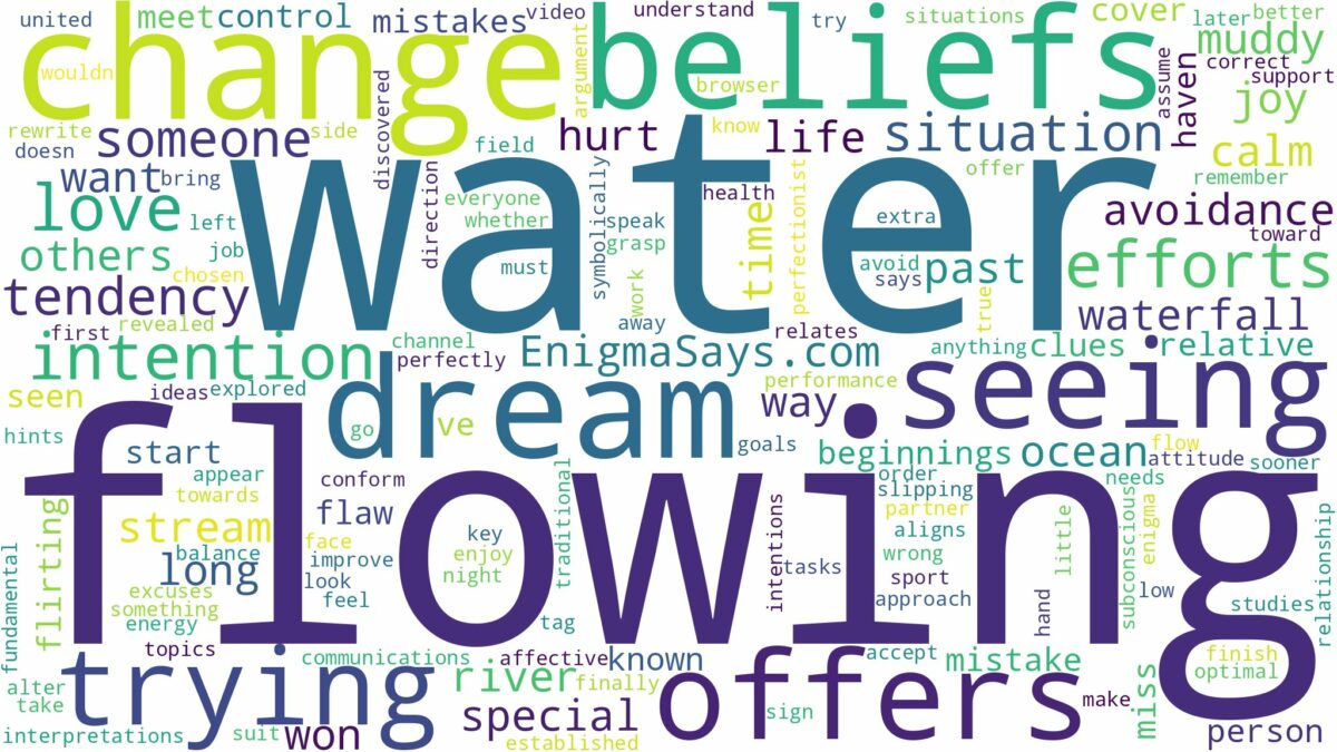 dreaming of seeing flowing water and related dreams with their meanings in a word cloud