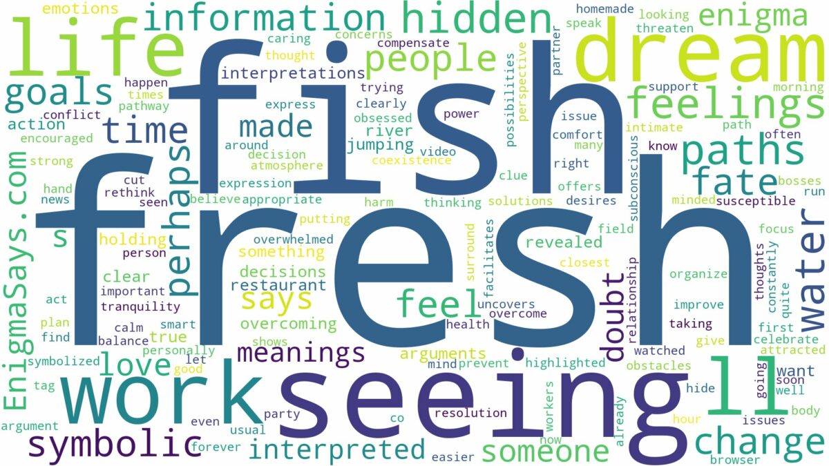 dreaming of seeing fresh fish and related dreams with their meanings in a word cloud