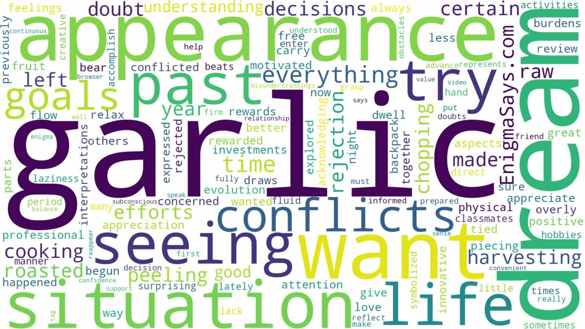 dream of seeing garlic and related dreams with their meanings in a word cloud