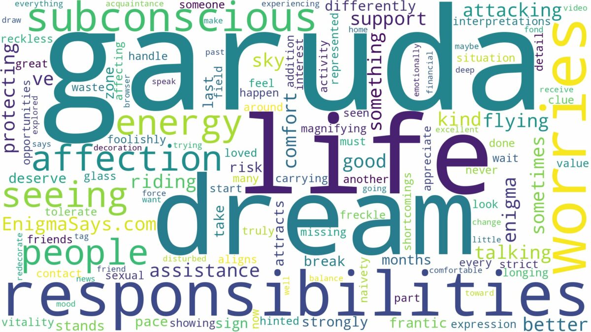 dream of seeing garuda and related dreams with their meanings in a word cloud