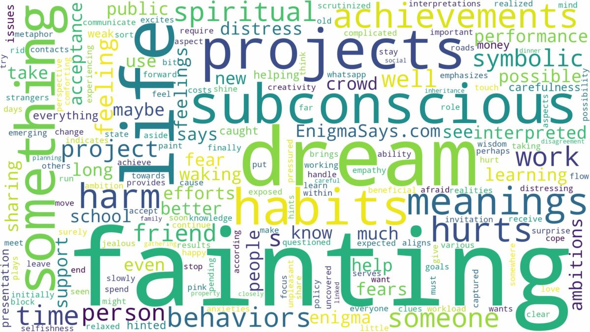 dream of fainting and related dreams with their meanings in a word cloud