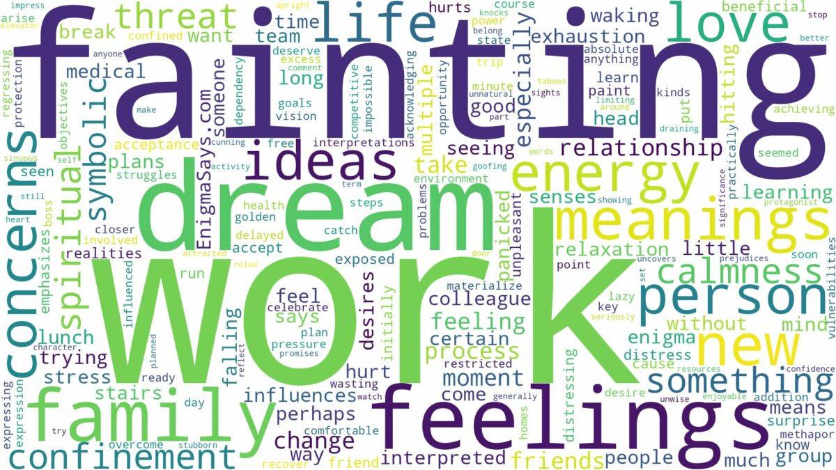 dream of fainting at work and related dreams with their meanings in a word cloud