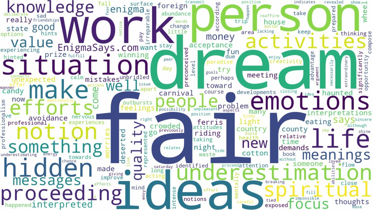 dream about fair and related dreams with their meanings in a word cloud