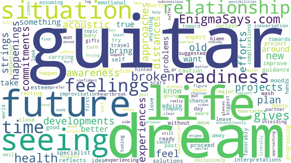 dream of seeing guitar and related dreams with their meanings in a word cloud