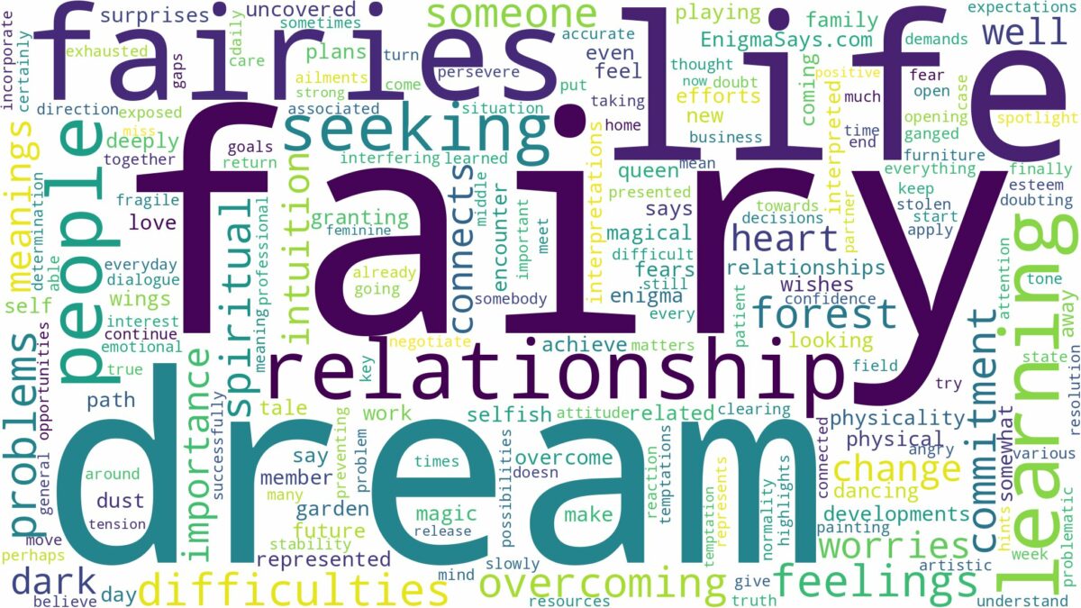 dream about fairy and related dreams with their meanings in a word cloud