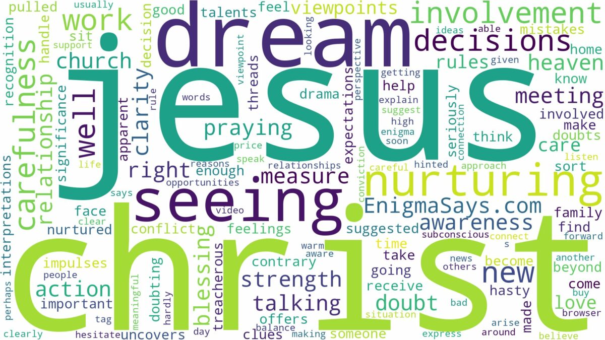 dreaming of seeing jesus christ and related dreams with their meanings in a word cloud